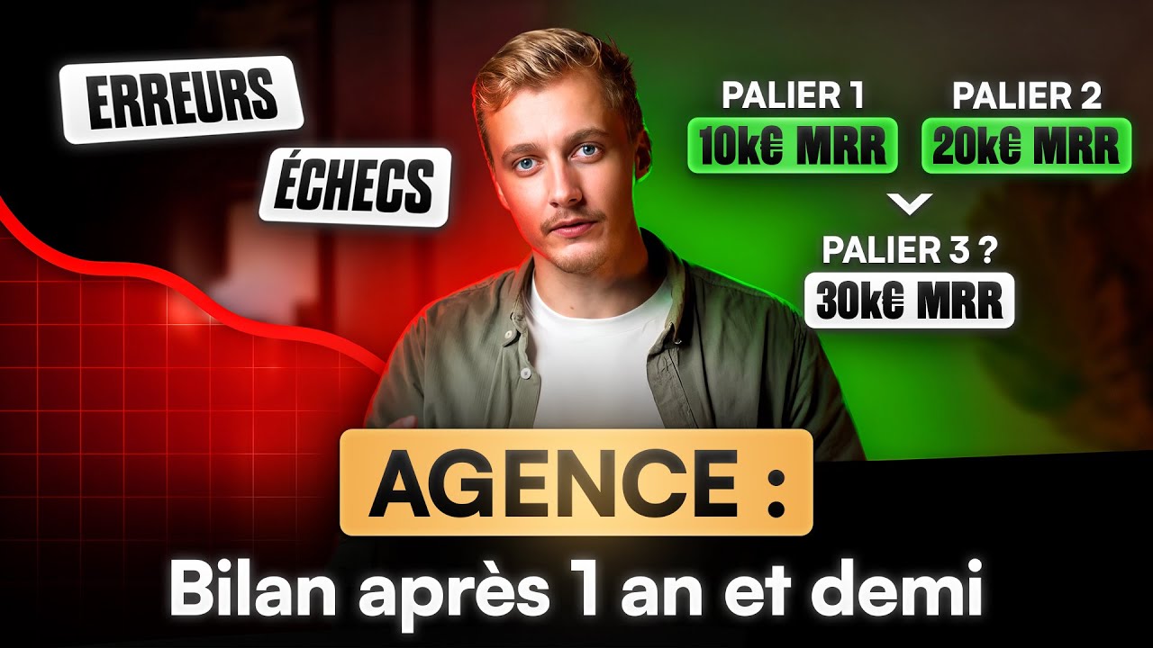 Comment on a créé une Agence de Marketing Digital - Bilan après 1,5 ans : Échecs, Erreurs, Growth