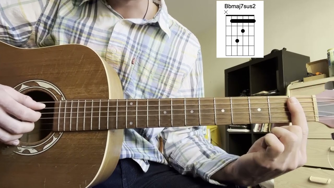 Pain Is Inevitable (Daniel Caesar): Guitar Tutorial