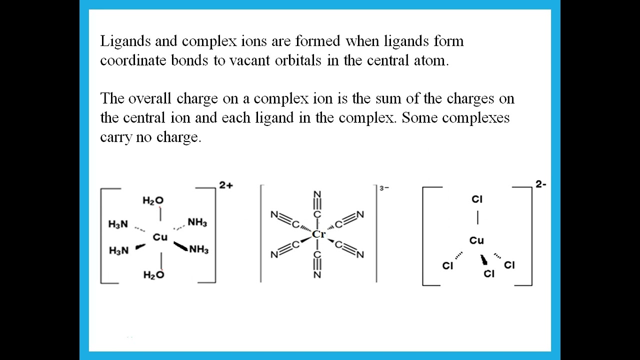 Transition Metals -  A2 Chemistry Edexcel  Unit 5 -  Dr  Hanaa Assil