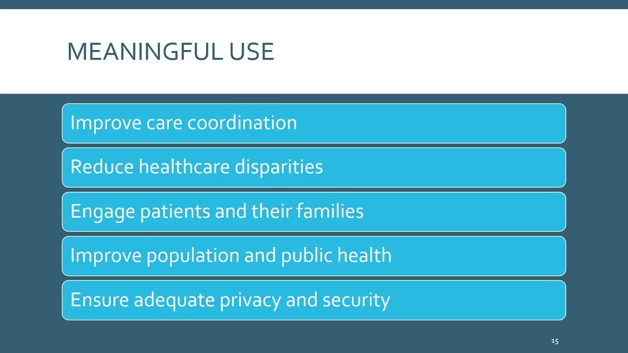 Information architecture of population health systems