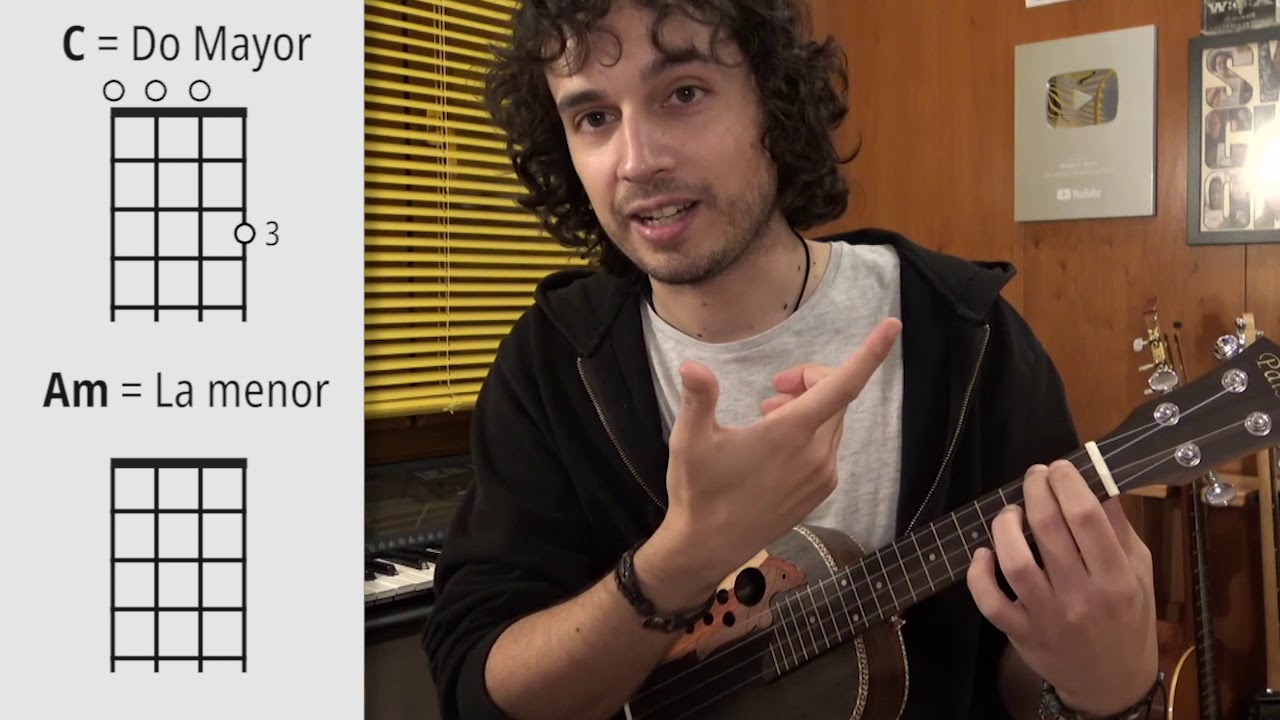➥ Como tocar C y Am en Ukelele. Tutorial de los primeros Acordes Fáciles y con que dedos tocarlos.
