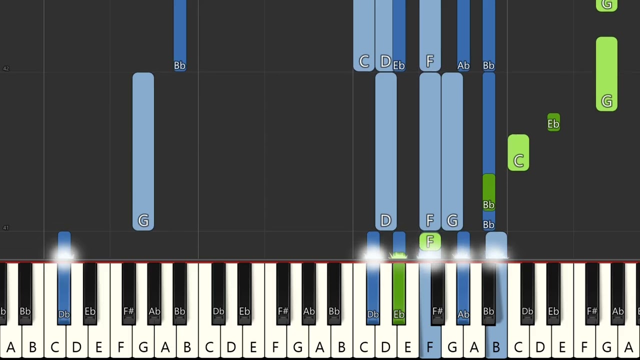 Piano Tutorial: How Deep Is Your Love Lead Sheet with Lyrics by Bee Gees | Pianofly