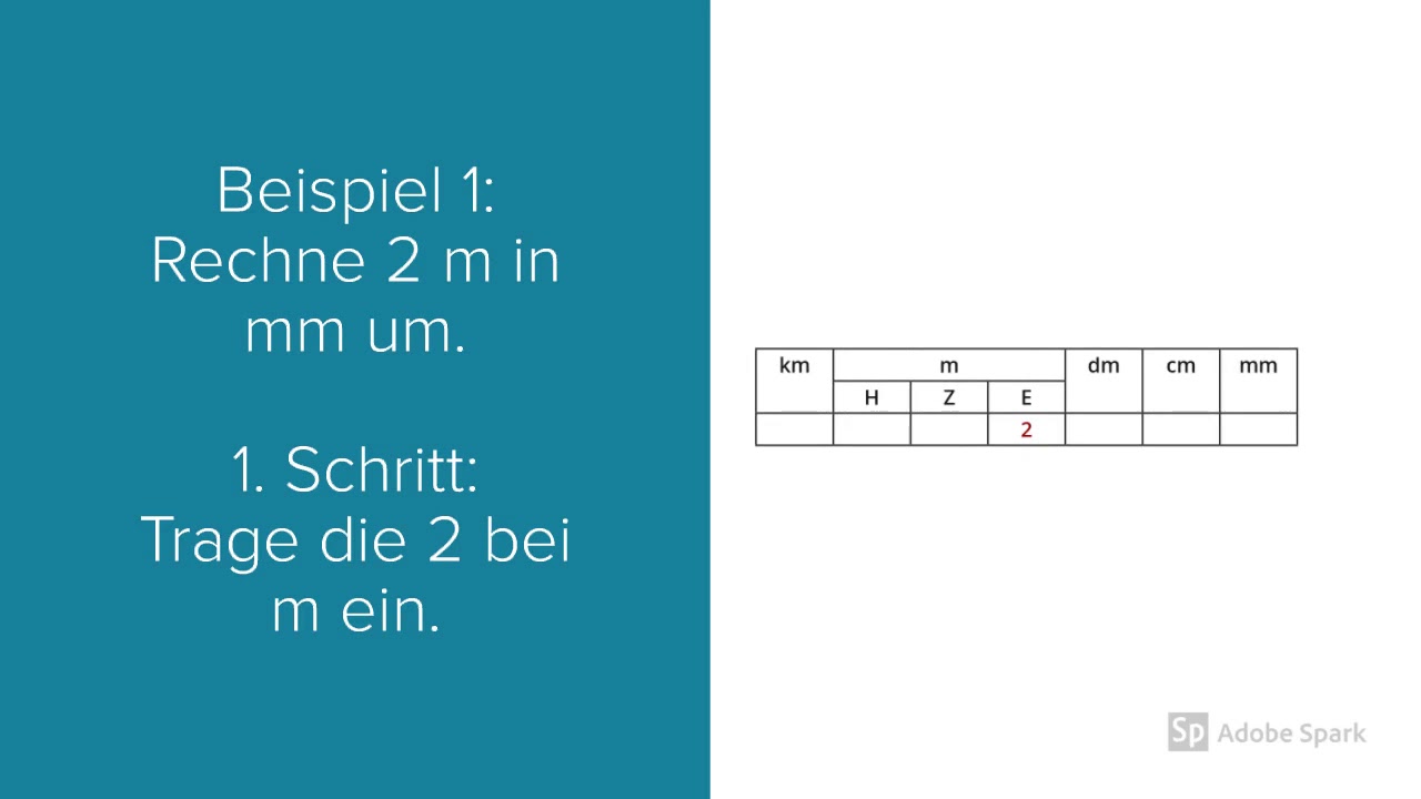Längeneinheiten umrechnen I