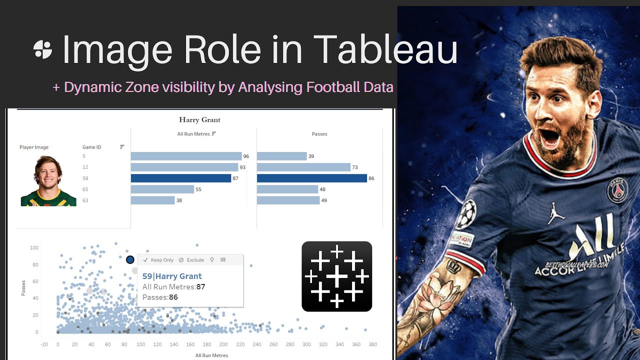 Can you use Image Role + Dynamic Zone Visibility in Tableau?|#WOW2023 Week 1 | Building from Scratch
