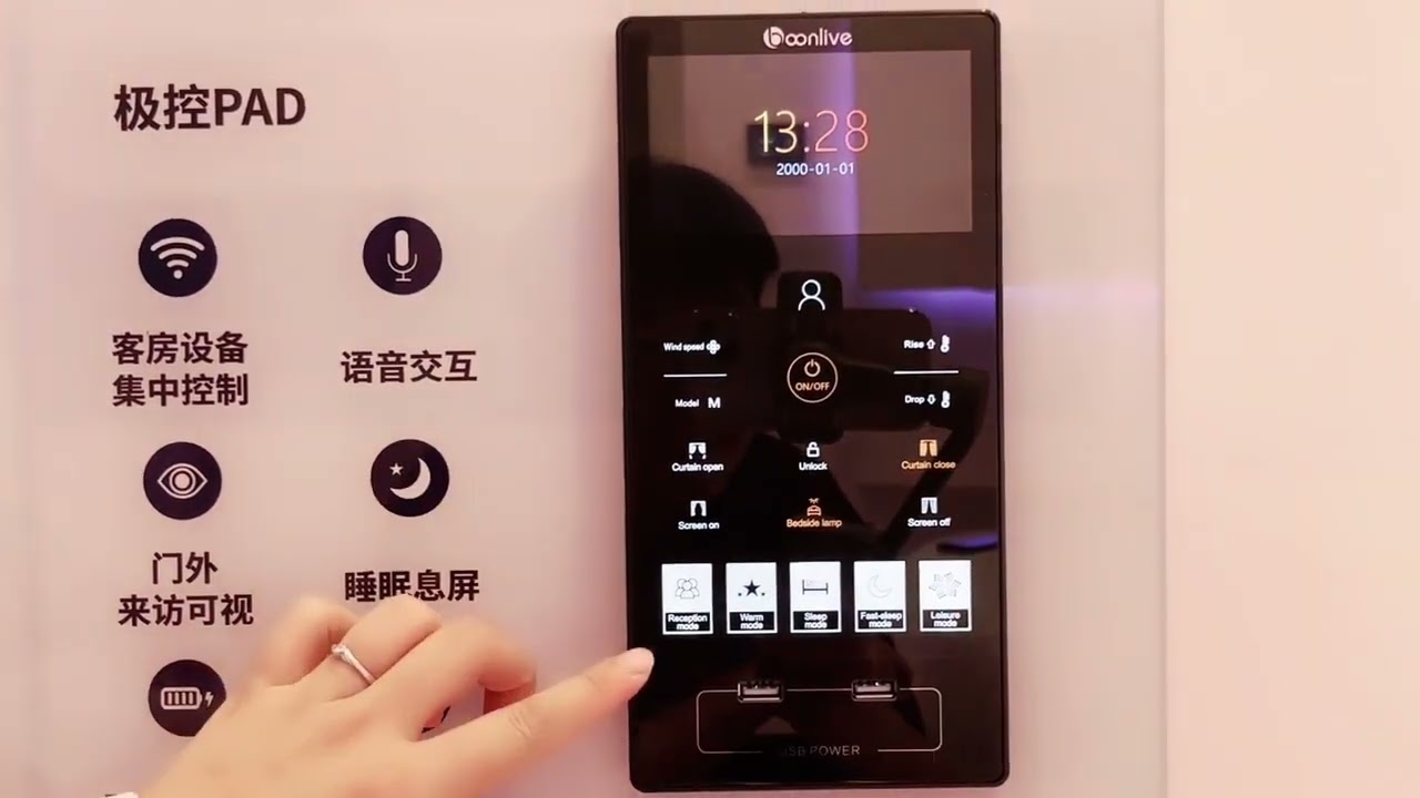 GRMS System - Guest Room Management System GRMS Hotel Automation