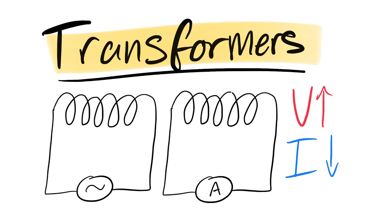 Transformers | NCEA Level 3 Electricity