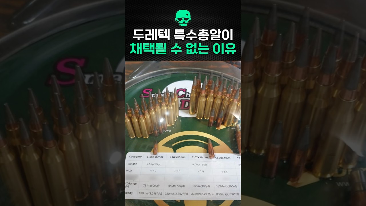 두레텍 특수총알이 채택될 수가 없는 이유