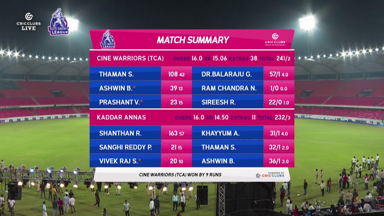 Elite Cricket League - Kaddar Annas Vs Cine Warriors (TCA)