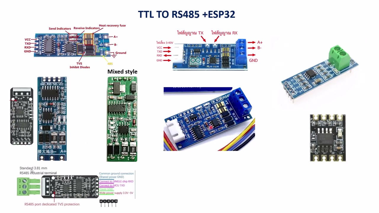 สาเหตุที่ ESP32 ไม่สามารถเชื่อมต่อ WiFi ได้เมื่อใช้งานร่วมกับ TTL to RS 485 module