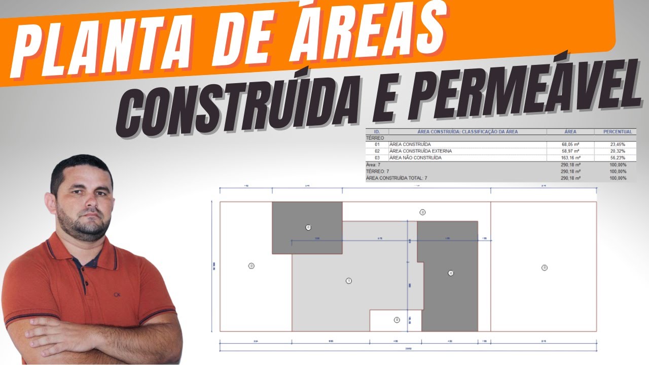 Como fazer PLANTA DE ÁREAS NO REVIT - Área Construída e Permeáveis