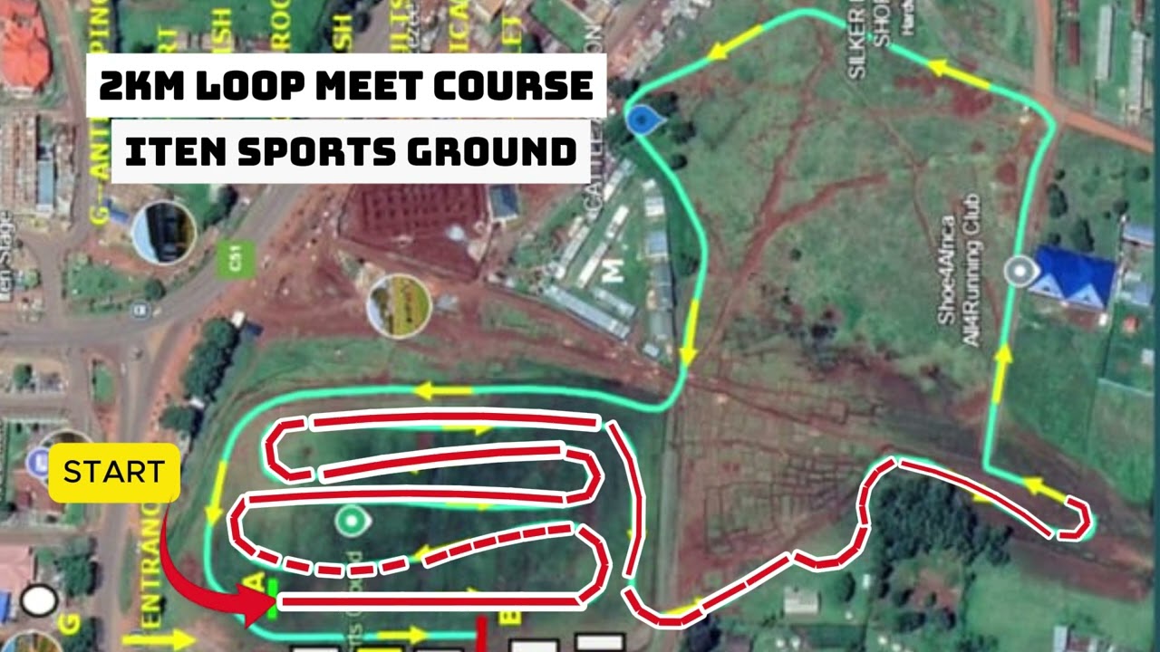 Iten cross country 2 km Course animation