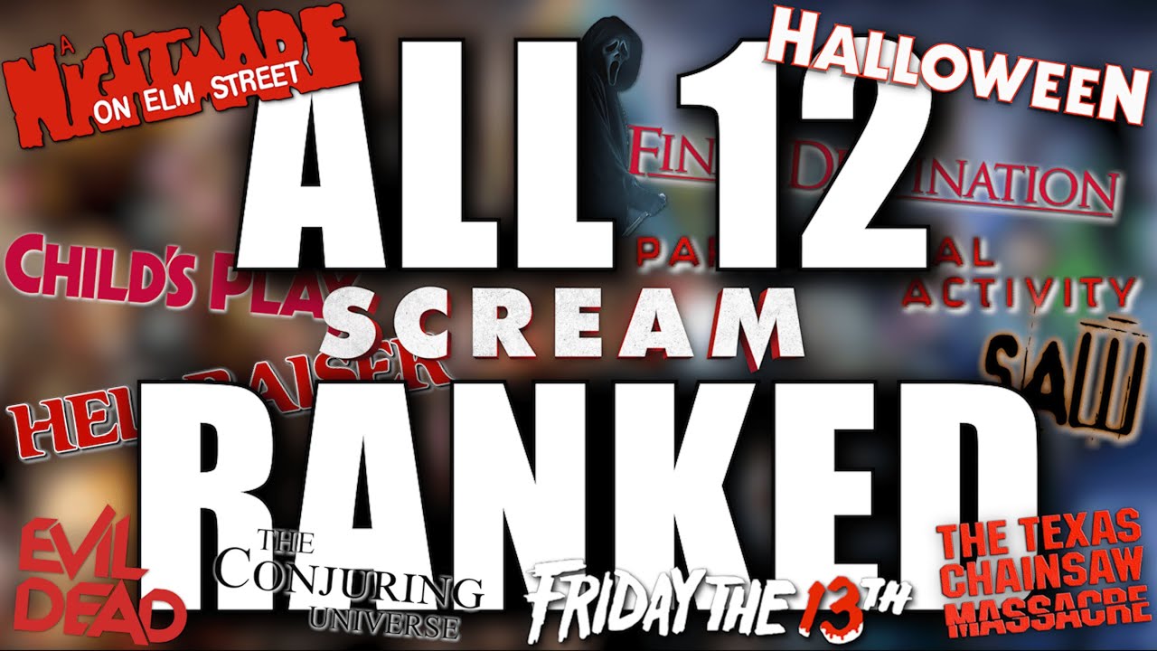 Ranking The MOST POPULAR HORROR MOVIE FRANCHISES From WORST TO BEST