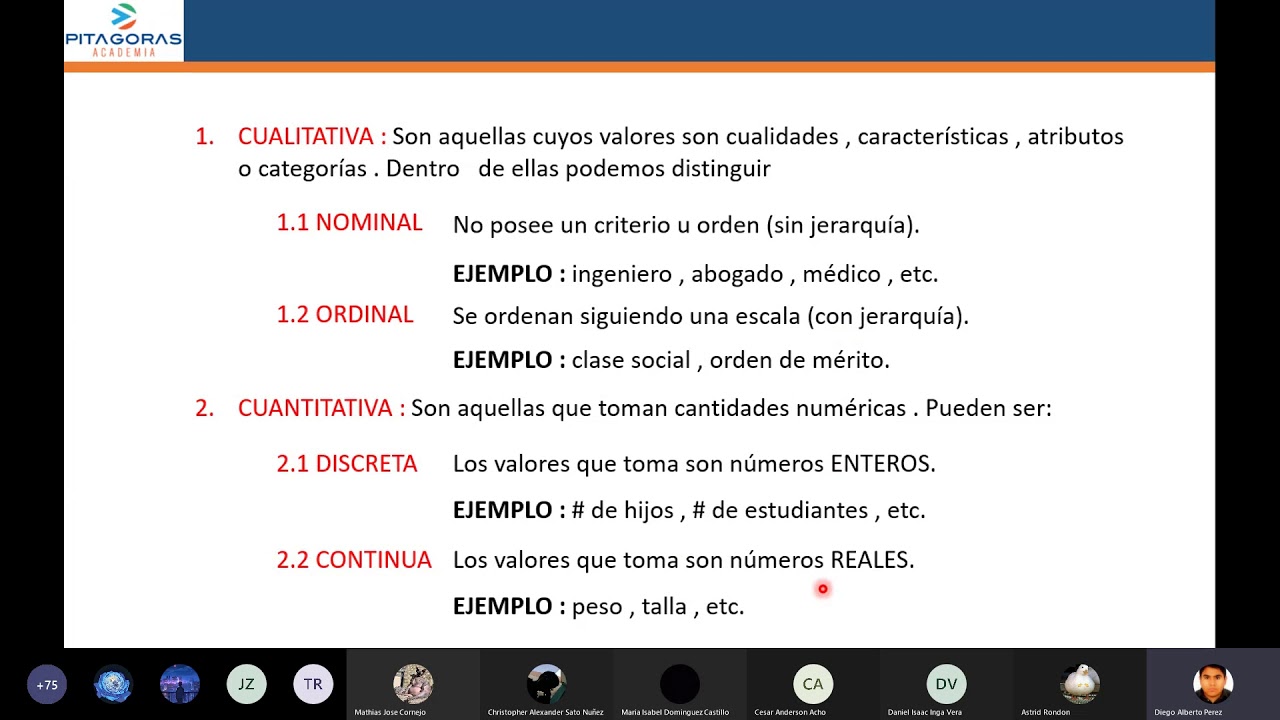 Estadística I - Parte 1 - Aritmética / Clase virtual / Academia Pitágoras UNI