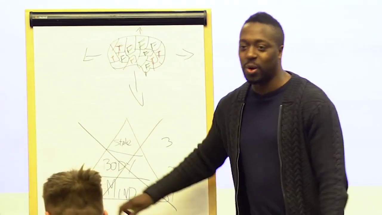 My Step By Step System To NEVER BE STRESSED MEETING PEOPLE  - Allways be In State! (CLASSIC VIDEO)