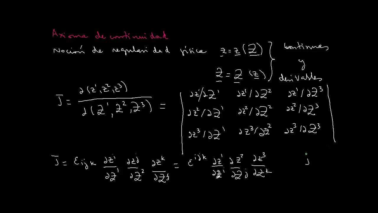 Capitulo 2-Tema 2: Axioma de continuidad