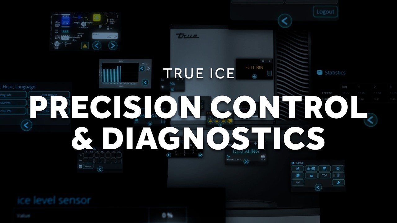 True Ice Control Capabilities