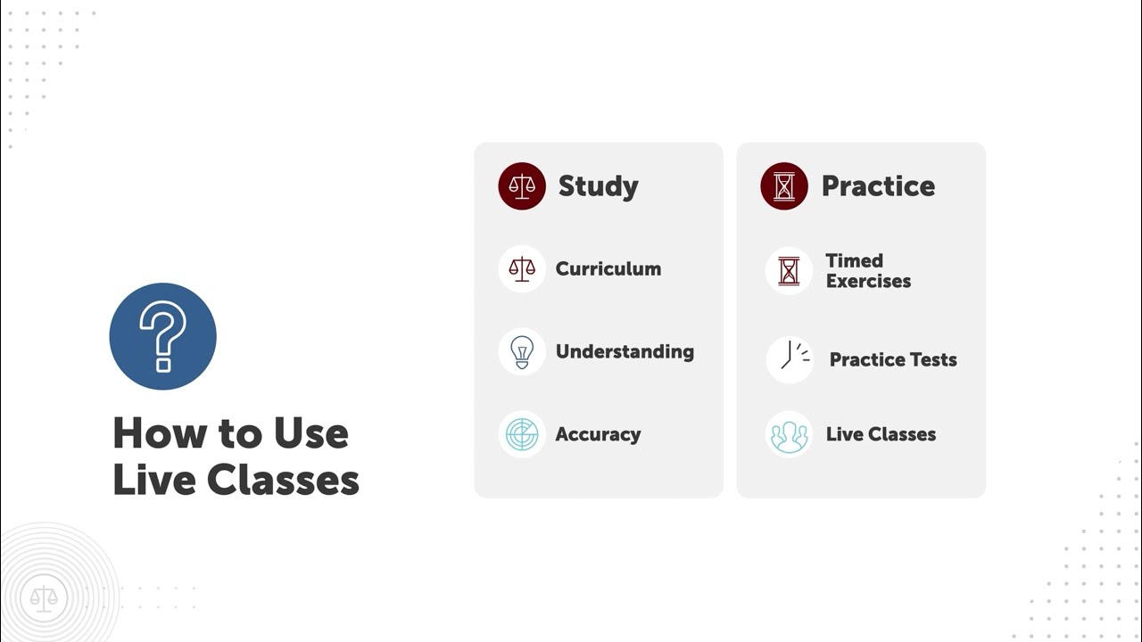 How to Best Use Daily Live LSAT Classes by LSATMax