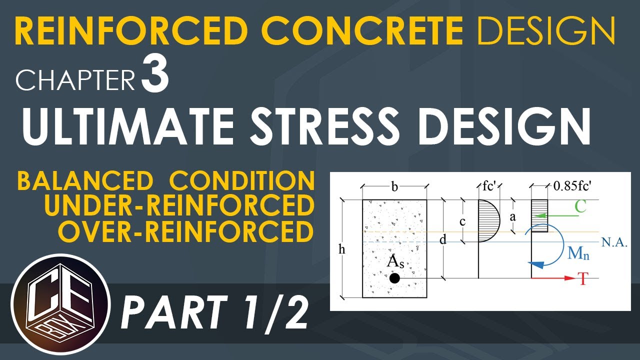 Reinforced Concrete Design Chapter 3 Ultimate Strength Design Introduction Part 1/2  (PH)