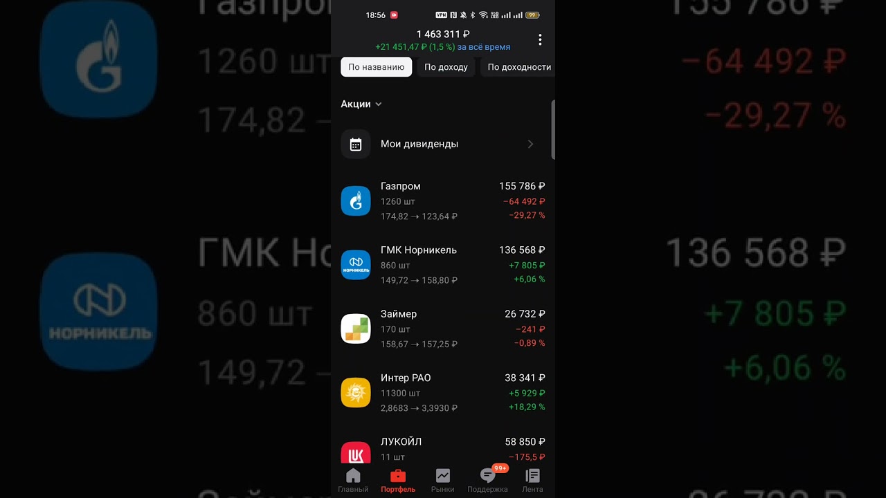 Мой Портфель 20.01.2026 (ВТБ и Альфа)
