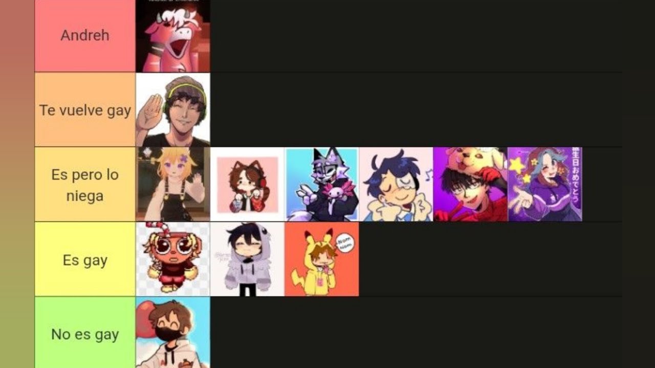 TIERLIST DE nivel de G@y #35