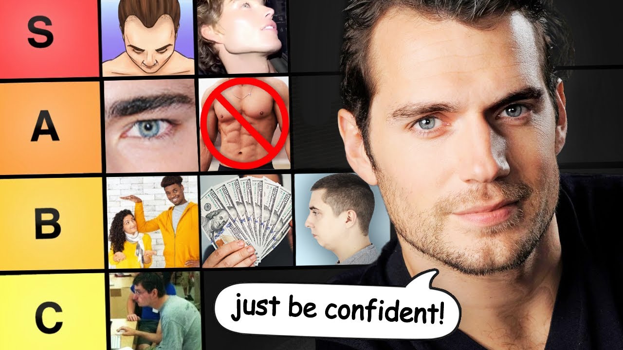 Худшие Looksmaxxing Copes (список уровней)
