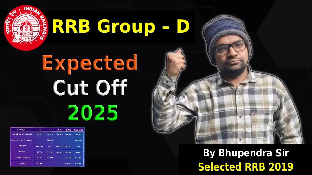 RRB Group - D Cut Off 2025 , Safe zone #railway  #ssc  #information  #groupd   #medmartstudycircle