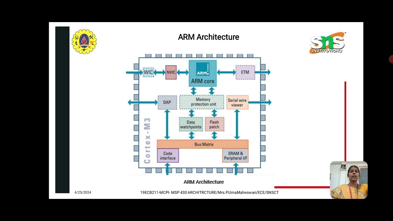 Advanced RISC Machine