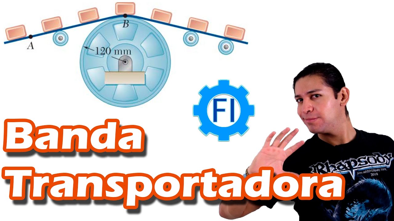 Rotación de Cuerpo Rígido y Movimiento Curvilíneo |Dinámica| - Salvador FI