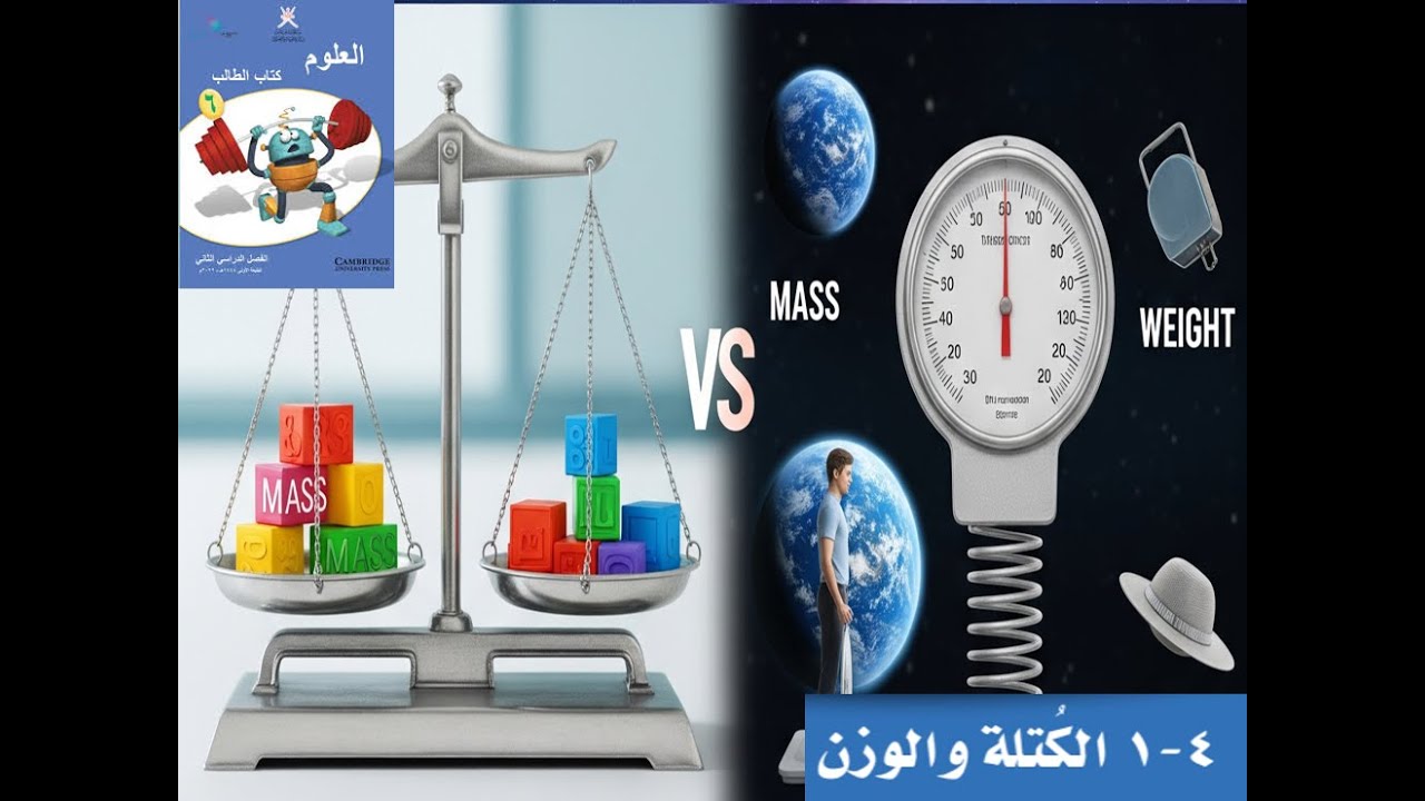 الكتلة والوزن: هل هما نفس الشيء؟ اكتشف الفرق بينهما وأسرار الجاذبية! 🍎⚖️علوم سادس
