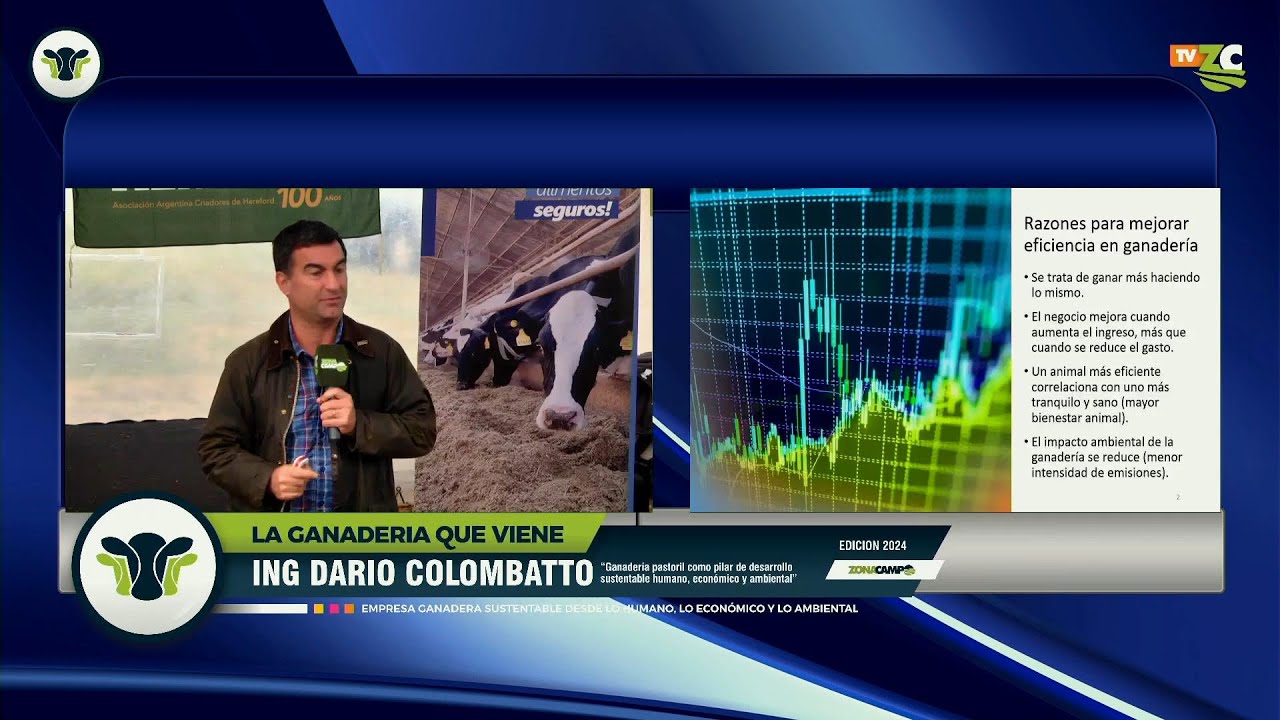 🐮🌿 Darío Colombatto en La Ganadería que Viene 2024