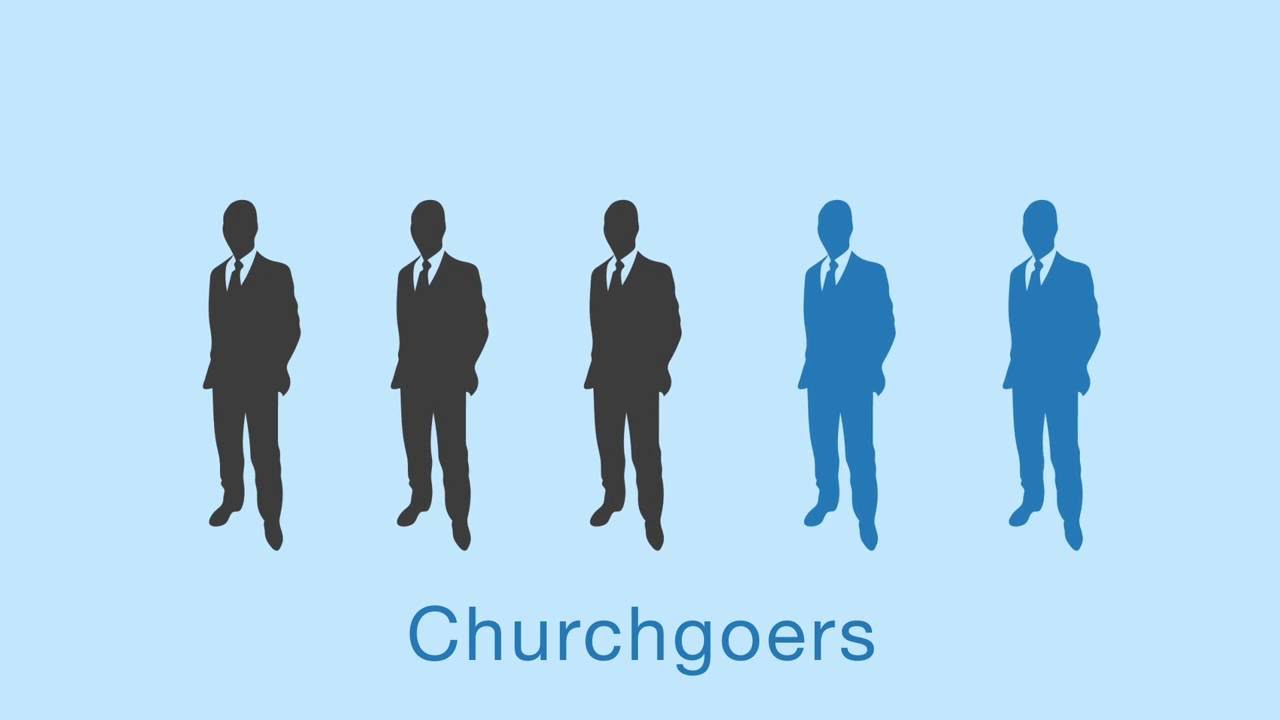 Internet Filtering and Accountability