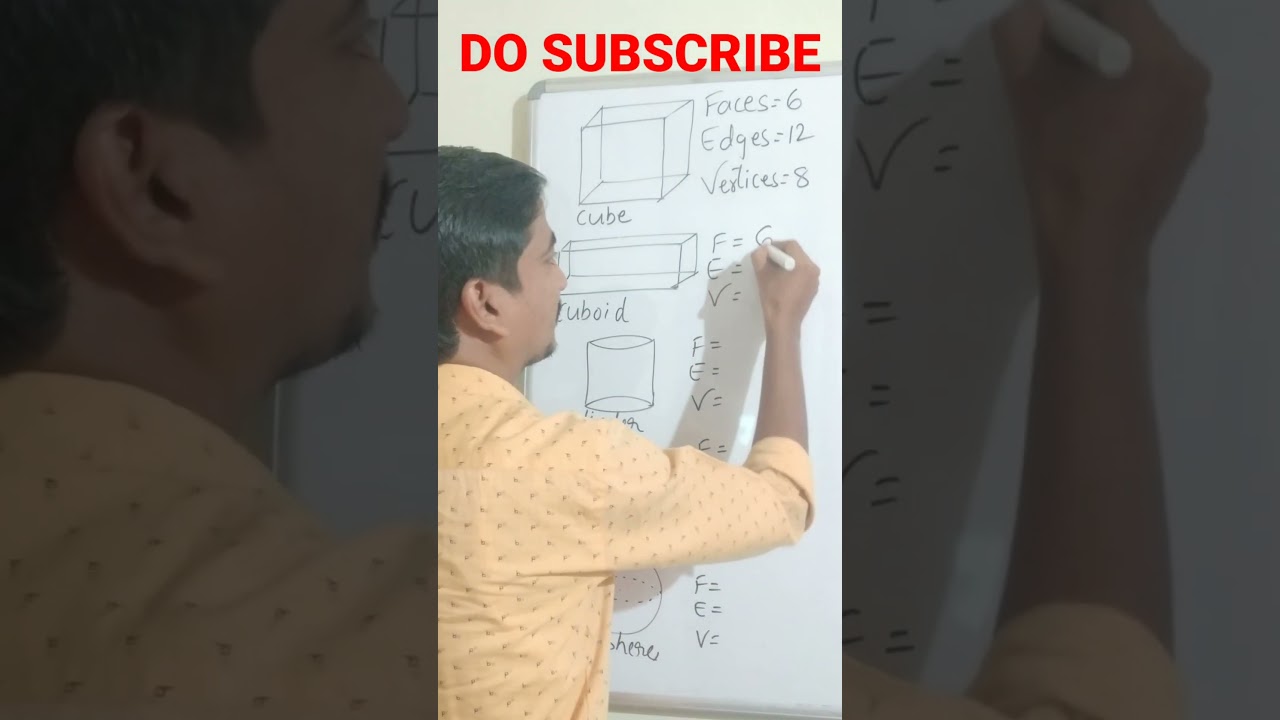 #3dshapes #cube #cuboid #cylinder #cone #sphere #hemisphere #mathwaybyvenugopal #mathway