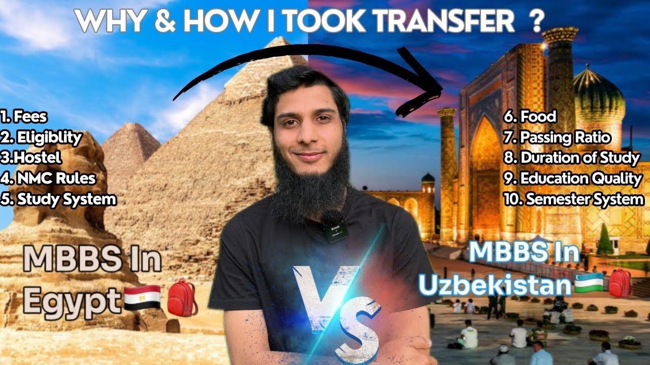Why i left Egypt ? | MBBS in Egypt Vs MBBS In Uzbekistan | MBBS In Egypt 🇪🇬| MBBS In Uzbekistan 🇺🇿|