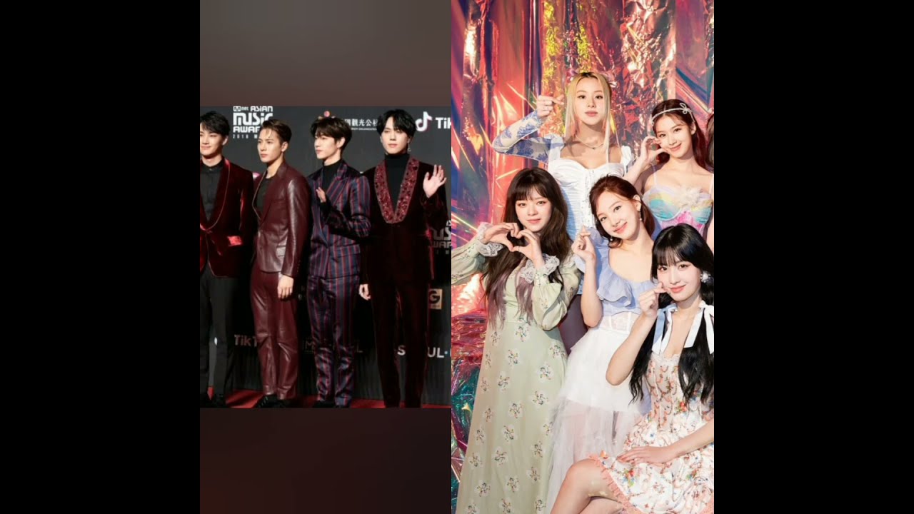 TOP 10  k-pop groups in 2021