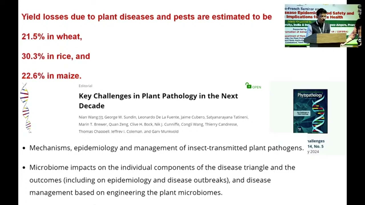Plant Microbiomes for Sustainable Agriculture and Food Security