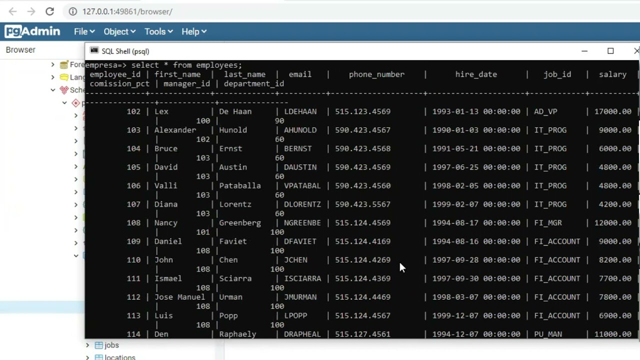 TBD. Usuarios, permisos y transacciones en PostgreSQL