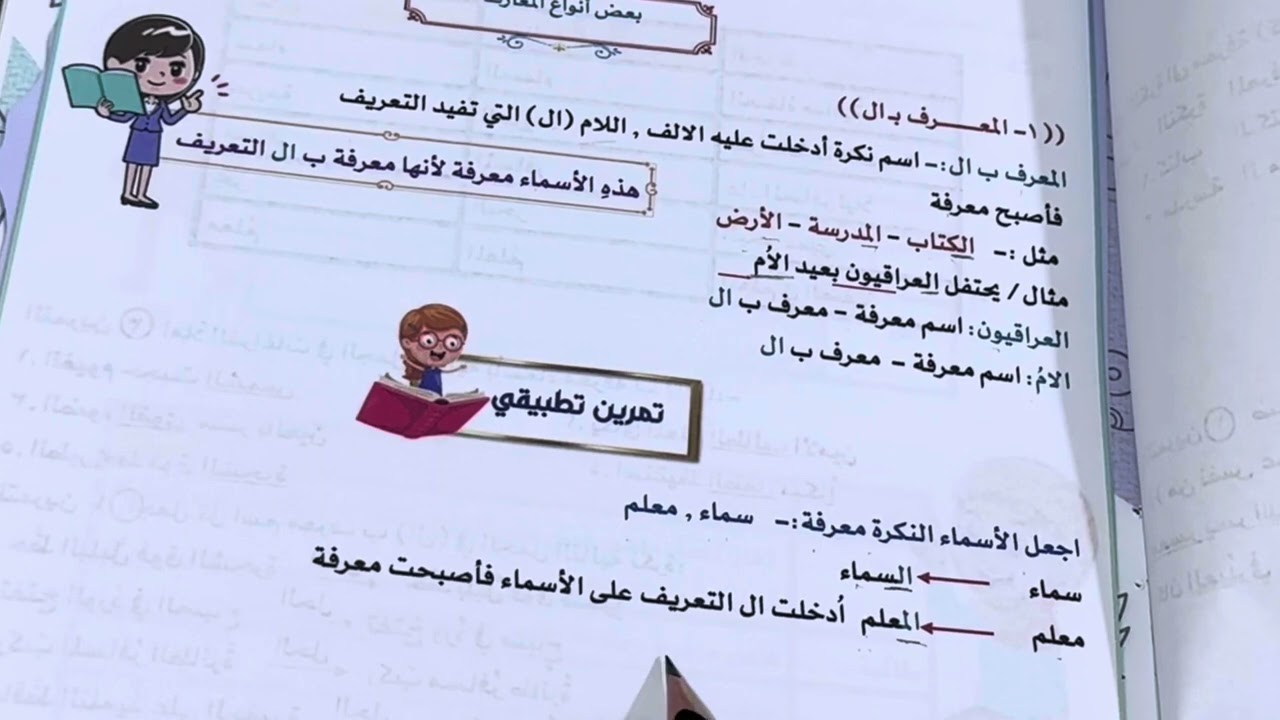 قواعد الصف السادس الابتدائي شرح انواع المعارف  (المعرف بال ) مع حل التمرينات ، ست مريم
