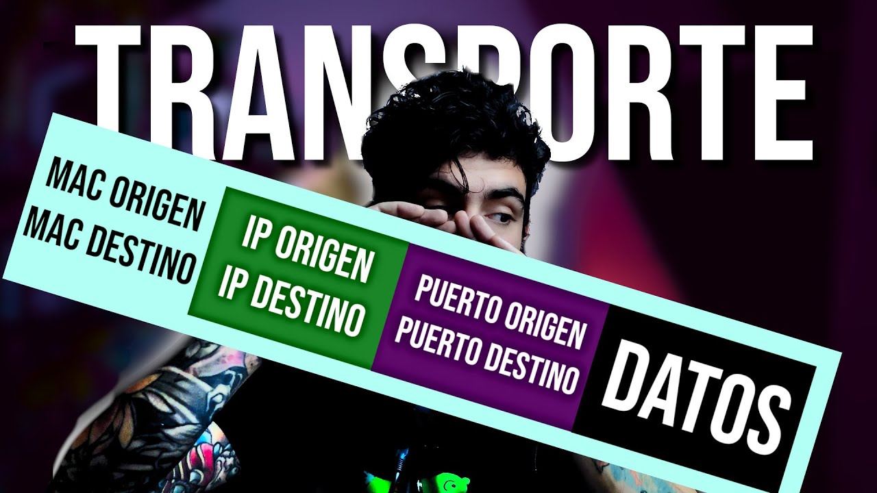 CAPA 4 del modelo OSI bien explicada 🌎 protocolos y PUERTOS de transporte (TCP&UDP) - CCNA