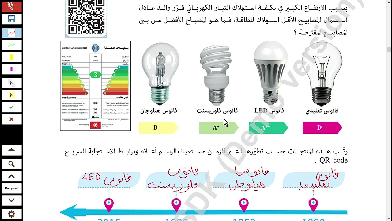 المنتج التقني و تطوره عبر الزمن - النشاط 4
