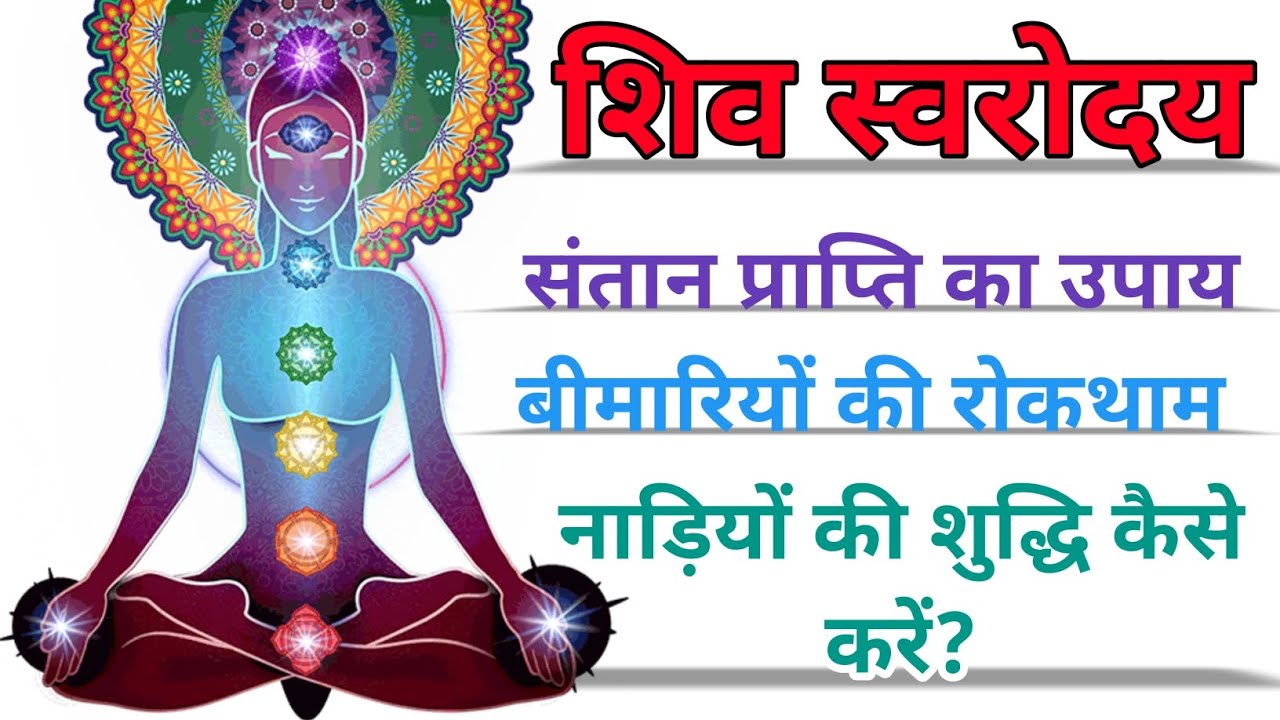 ||शिव स्वरोदय शास्त्र_लुप्त रहस्यमी ज्ञान|| Shiv Swarodya