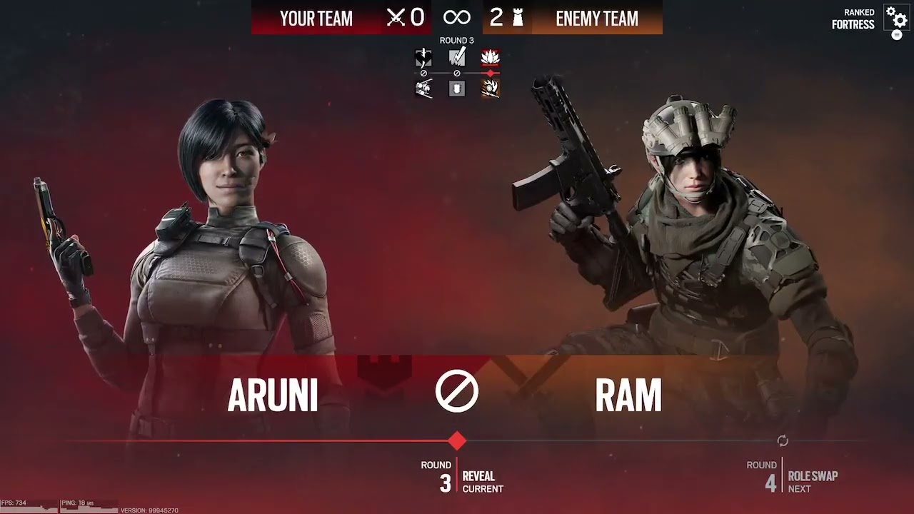 R6 with SMP R6