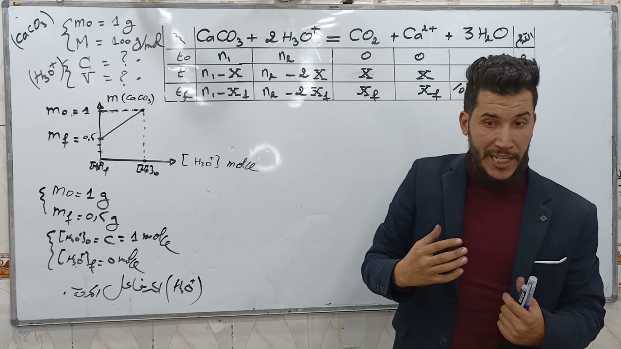 تمرين في المتابعة الزمنية : حساب التقدم الأعظمي بيانيا و برهان علاقة
