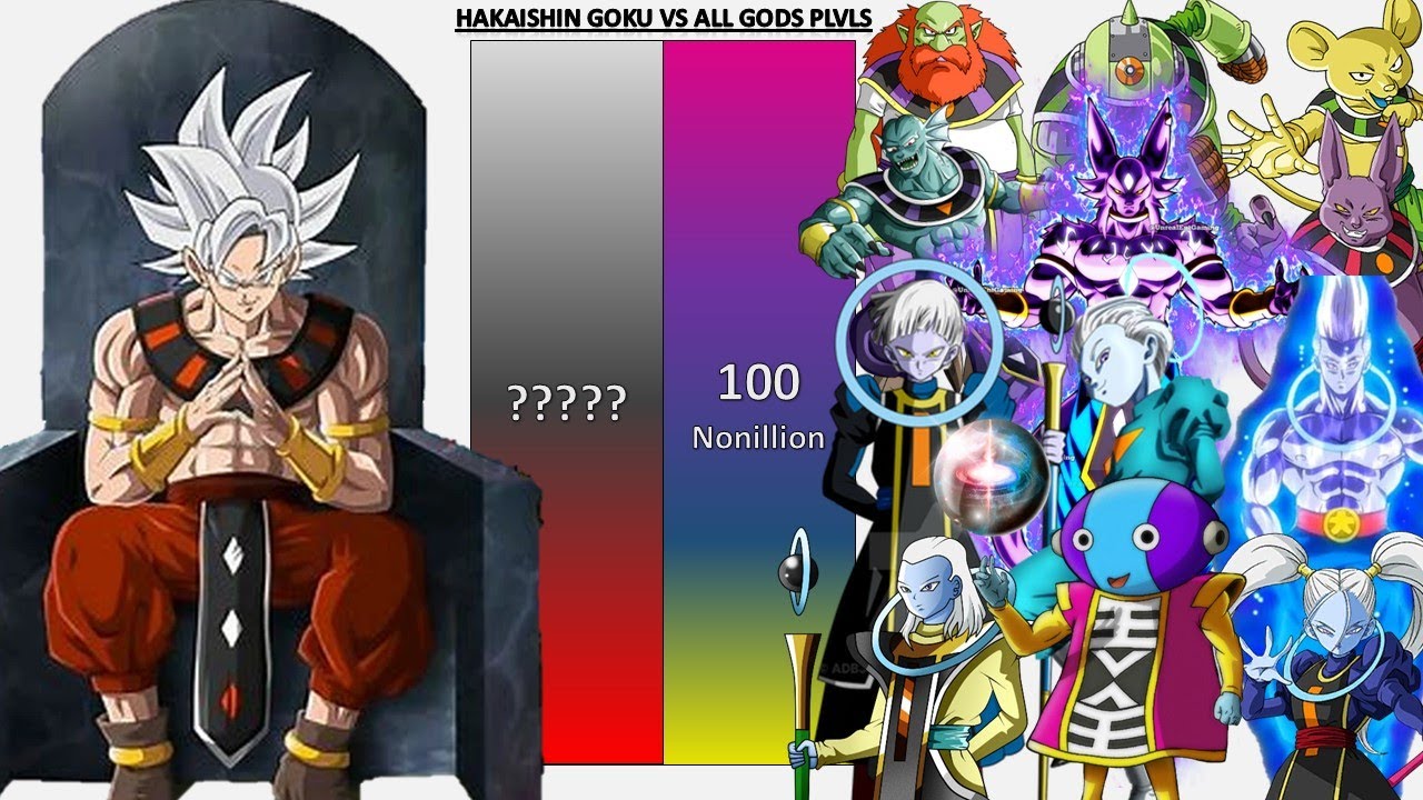 Goku God Of Destruction VS All Gods POWER LEVELS - DB/DBZ/DBS/GT/Daima
