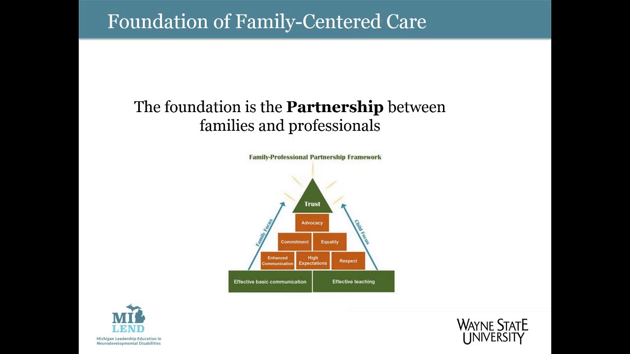 MI-LEND Video Resource: Family-Centered Care (Week 6)
