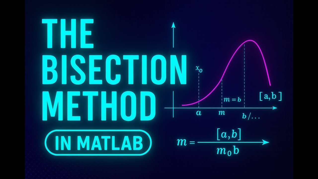 Изучите метод бисекции для нахождения корней в MATLAB