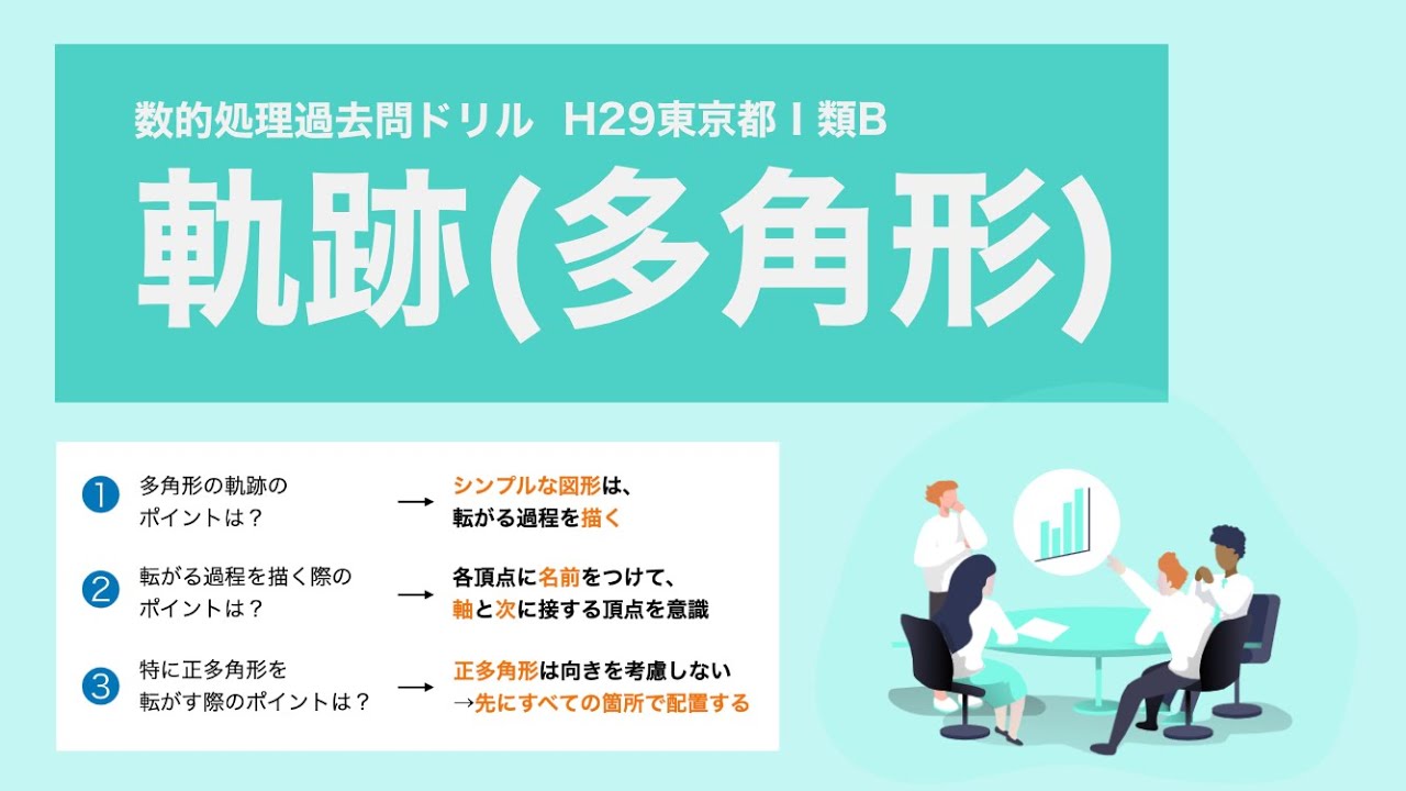 【数的処理】多角形の軌跡は、回転を想像するのではなく、転がる過程を「描く」ことで解ける【東京都】