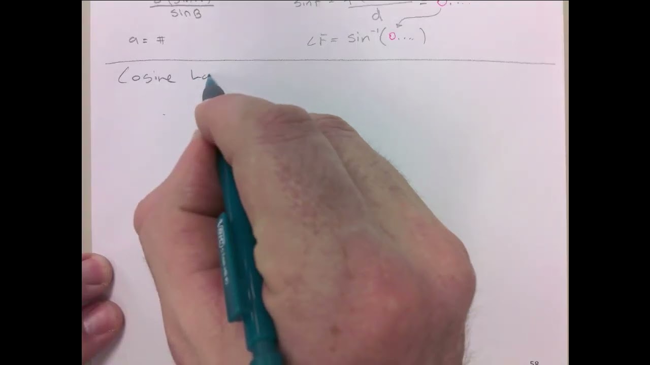 TRIG OVERVIEW: SUMMARY OF BOTH LAWS, NOTES, CASES, ETC.