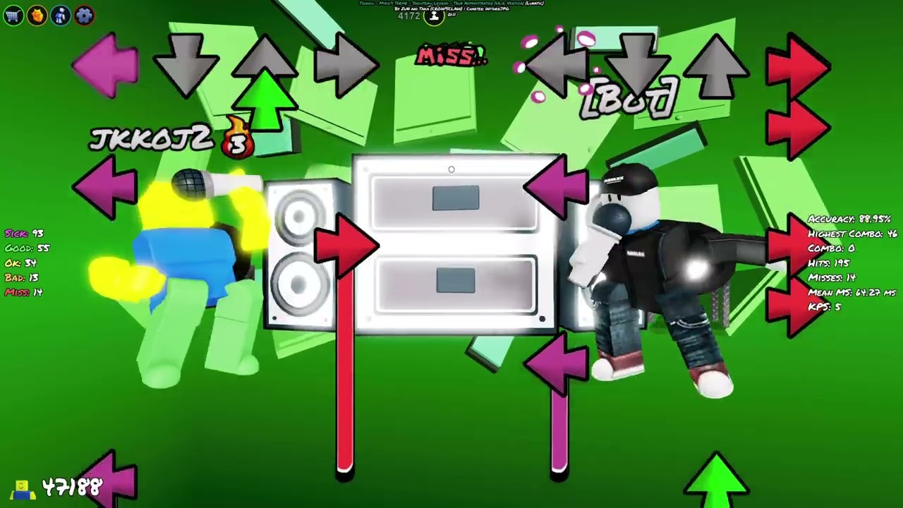 Ive done lunatic mode