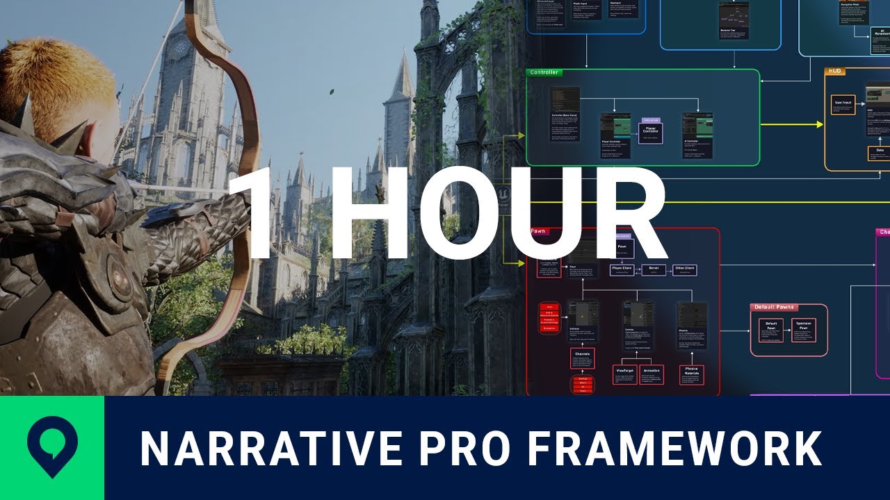 Объяснение фреймворка Unreal Engine в Narrative Pro.