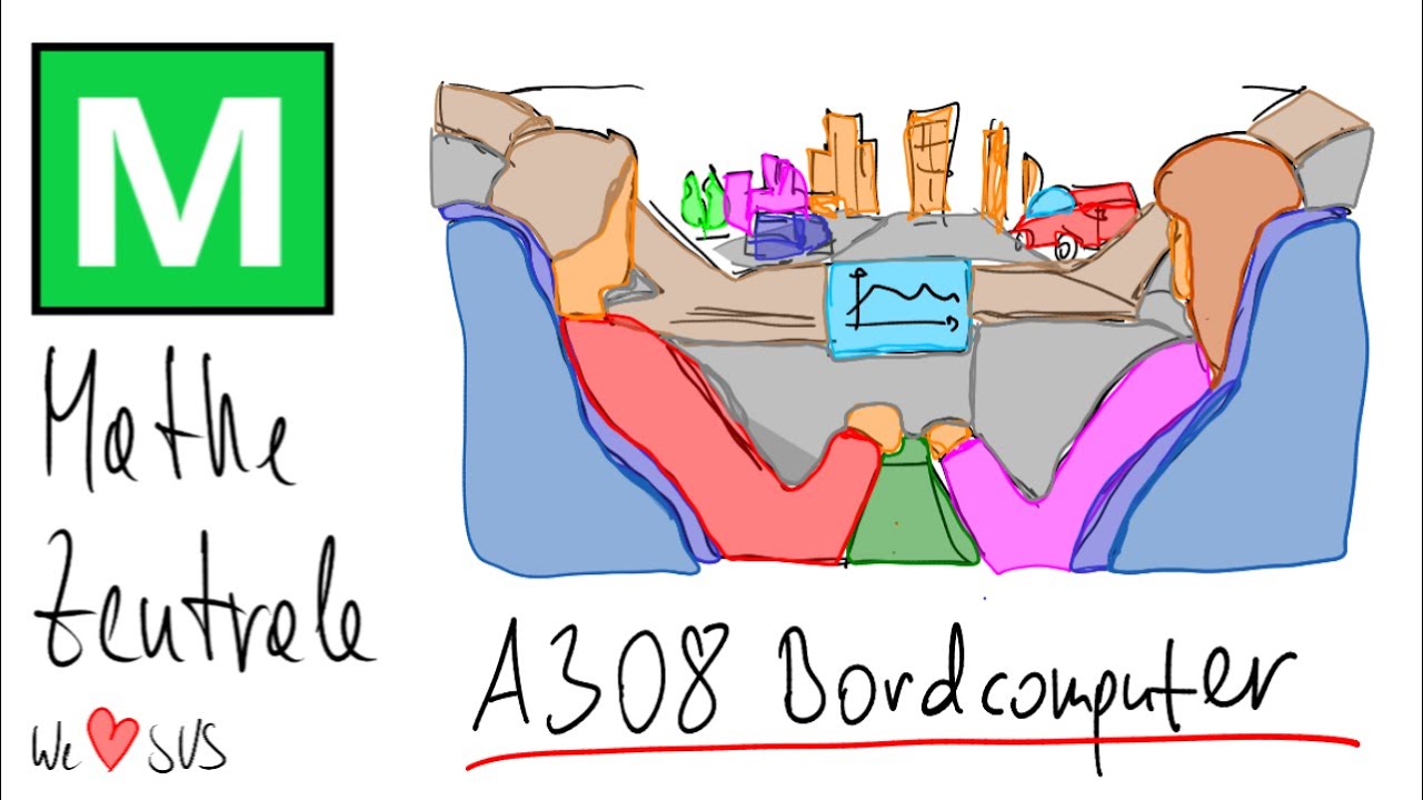 A308 Bordcomputer